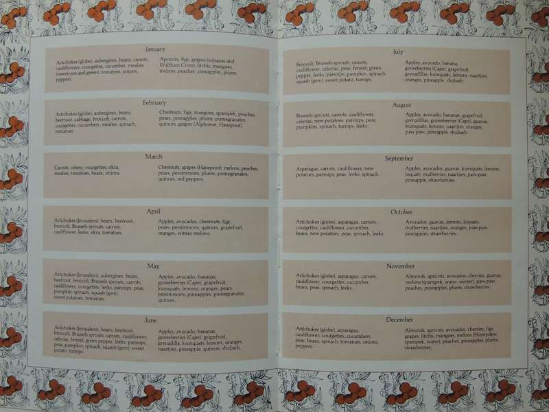 The Old Cape Farmstall Cookbook - Judy Badenhorst, Glenda Moody & Sarah Seymour