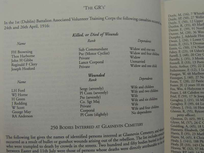 1916: Easter Rebellion Handbook- Introduction by Declan Kiberd