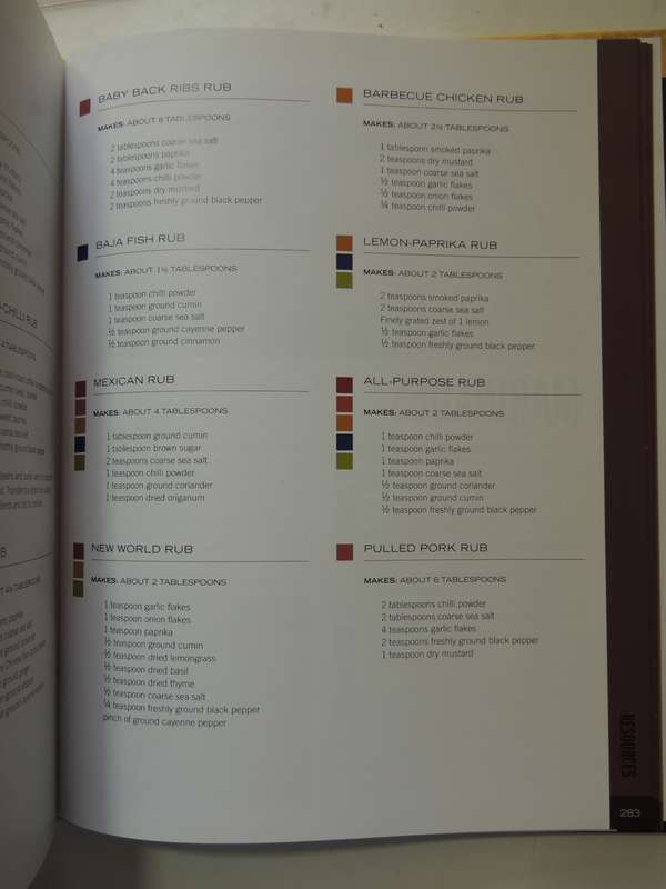 Weber Braai Bible, Step by Step Guide to Expert BraaingJamie Purviance