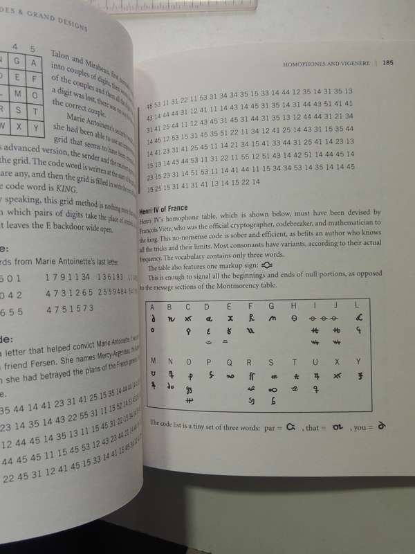 Hidden Codes & Grand Designs, Secret Languages from Ancient  Times to Modern Day - Pierre Berloquinh