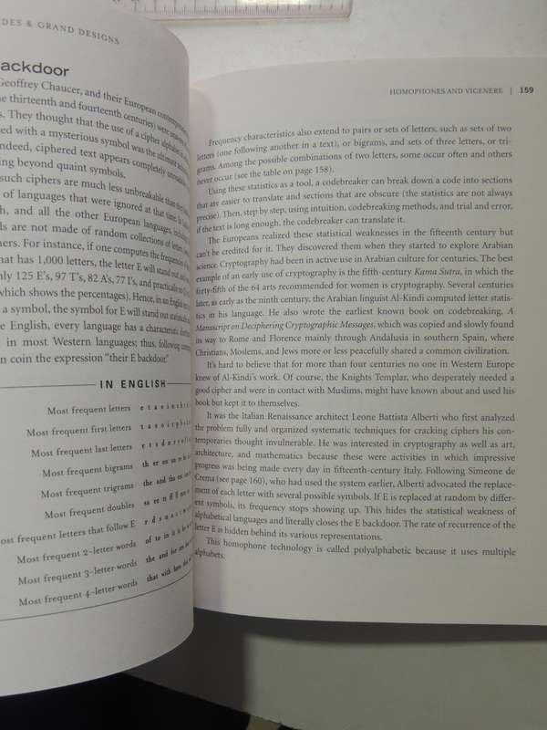 Hidden Codes & Grand Designs, Secret Languages from Ancient  Times to Modern Day - Pierre Berloquinh