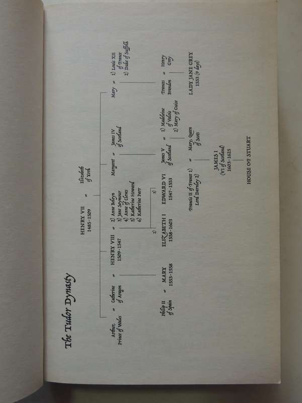 The Private Lives Of The Tudors - Tracy Borman