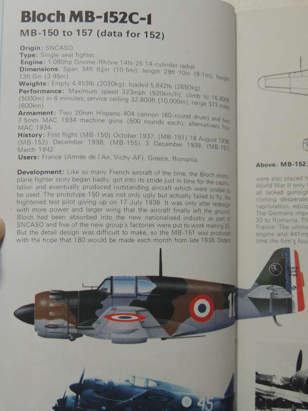 The Illustrated Directory Of Fighting Aircraft Of World War II -Bill Gunston