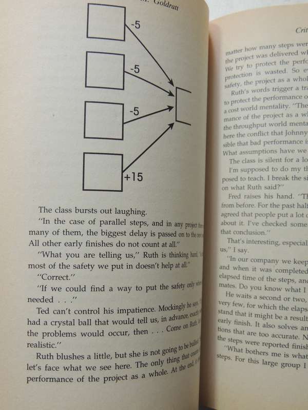 Critical Chain - Eliyahu M. Goldratt