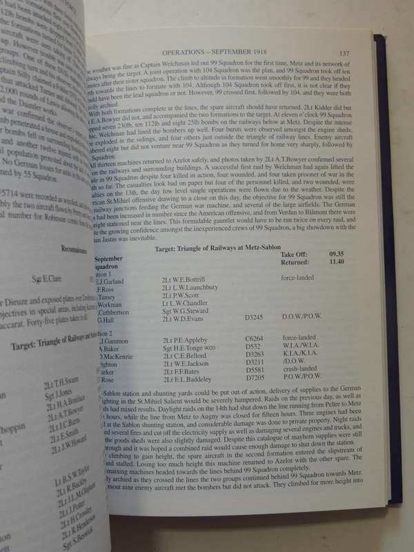 Independent Force: The War Diary Of The Daylight Squadrons Of The Independent Air Force June-Novembe