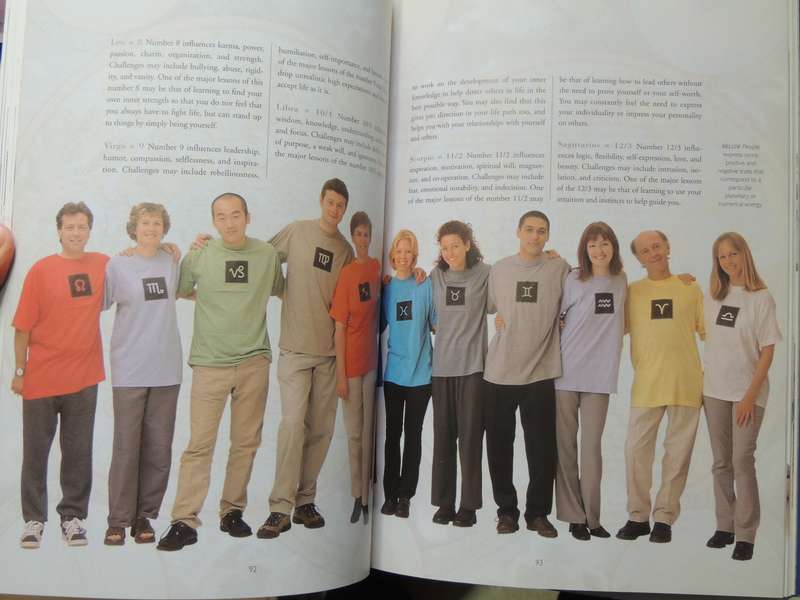 The Complete Illustrated Guide To Numerology - Sonia Ducie