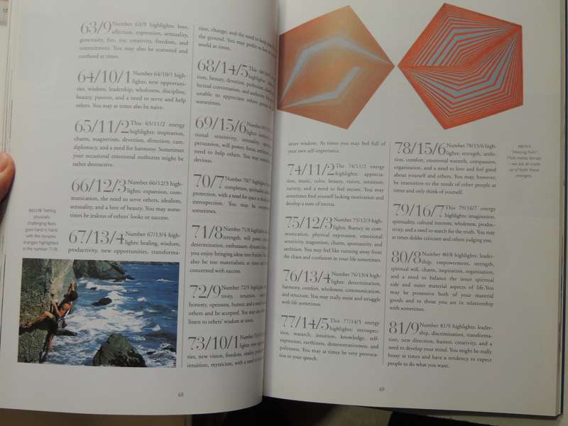 The Complete Illustrated Guide To Numerology - Sonia Ducie