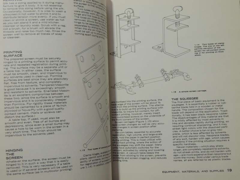 The Artist's Silkscreen Manual - Andrew B. Gardner