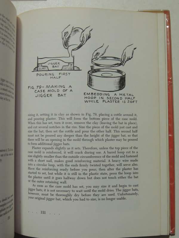 The Complete Book Of Pottery Making- John B. Kenny