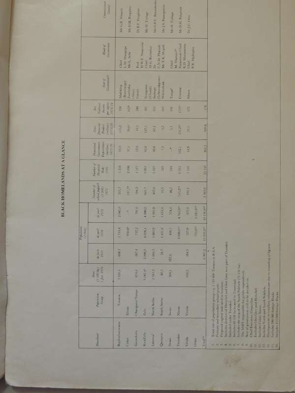 Blackhomelands In South Africa  - T. Malan & P.S. Hattingh   (As Is)