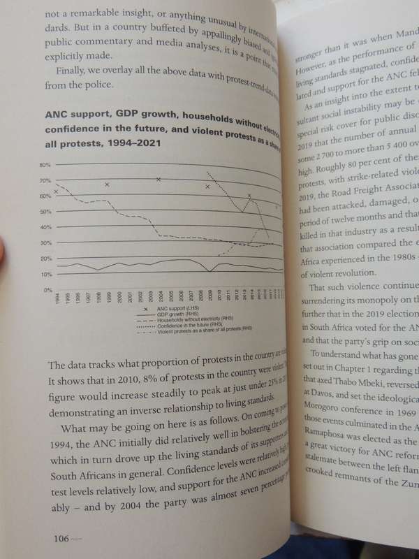 The Rise Or Fall Of South Africa -  Frans Cronje