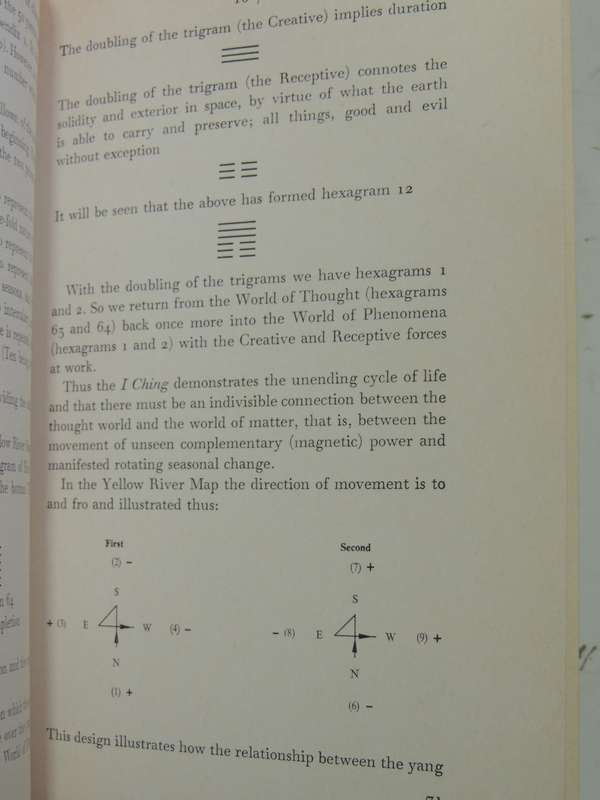 The I Ching And You - Diana ffarington Hook