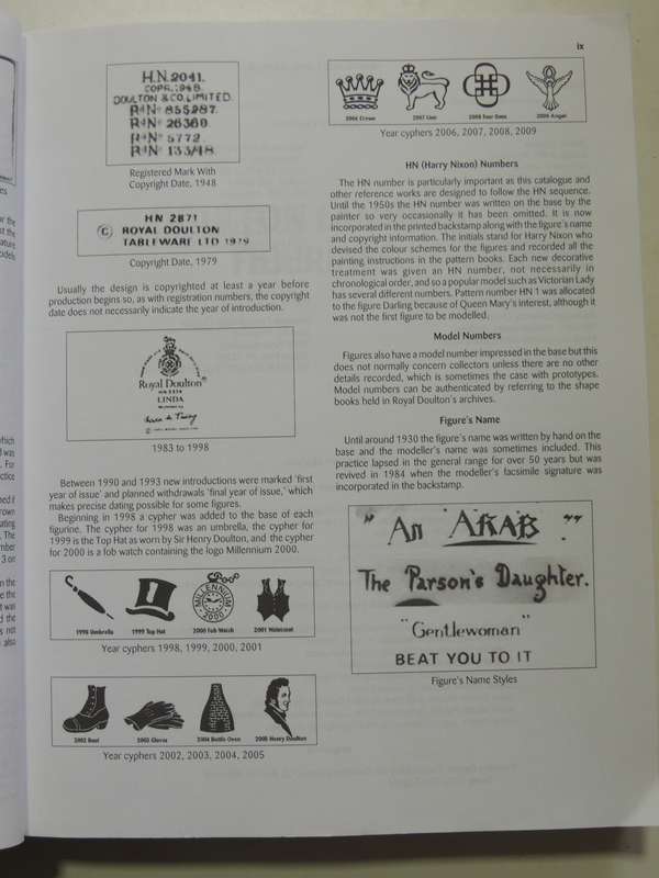 A Charlton Standard Catalogue: Royal Doulton Figurines (12th Edition) - Jean Dale