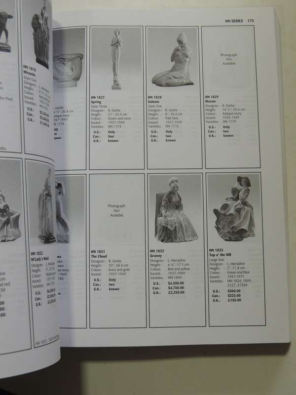 A Charlton Standard Catalogue: Royal Doulton Figurines (12th Edition) - Jean Dale
