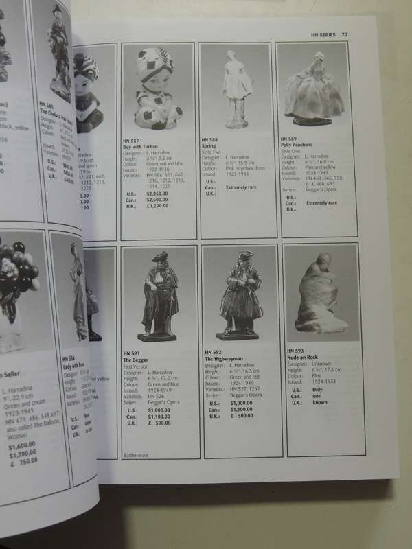 A Charlton Standard Catalogue: Royal Doulton Figurines (12th Edition) - Jean Dale