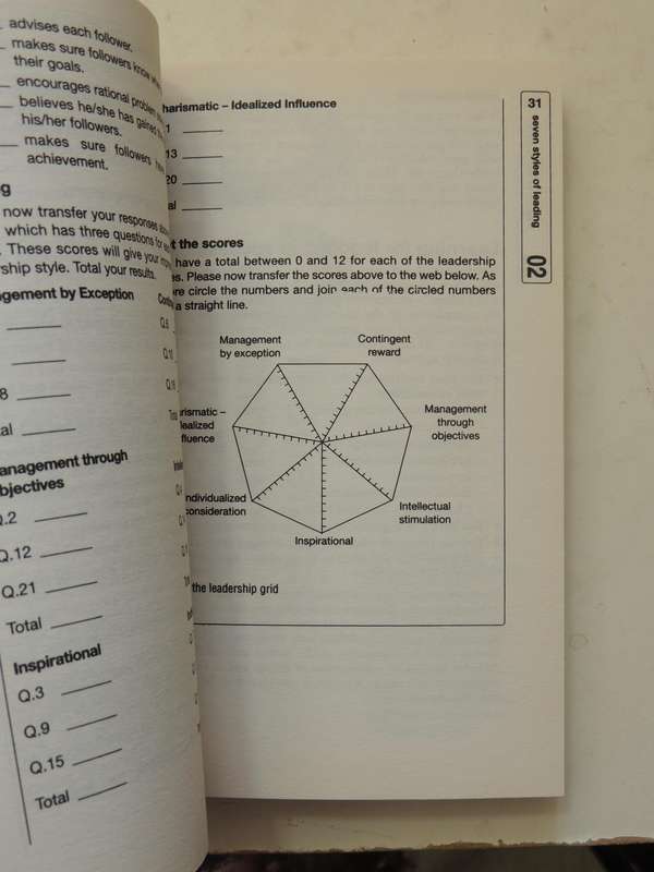 Teach Yourself: Leadership - Catherine Doherty & John Thompson