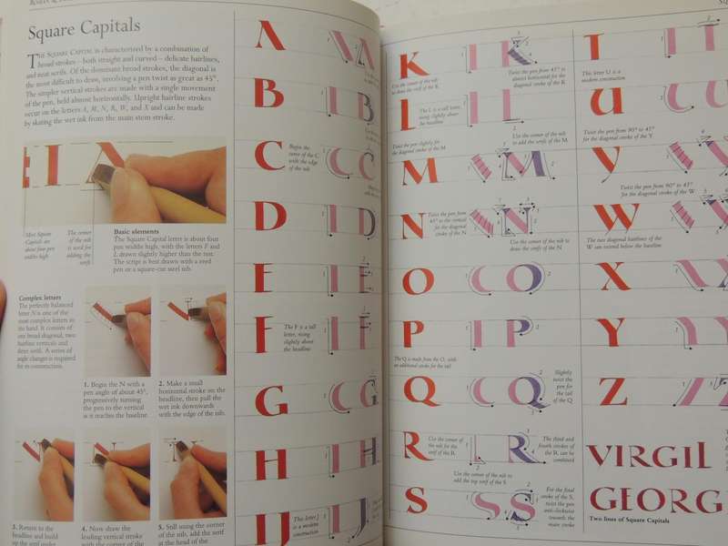 The Art Of Calligraphy: A Practical Guide To The Skills And Techniques - David Harris