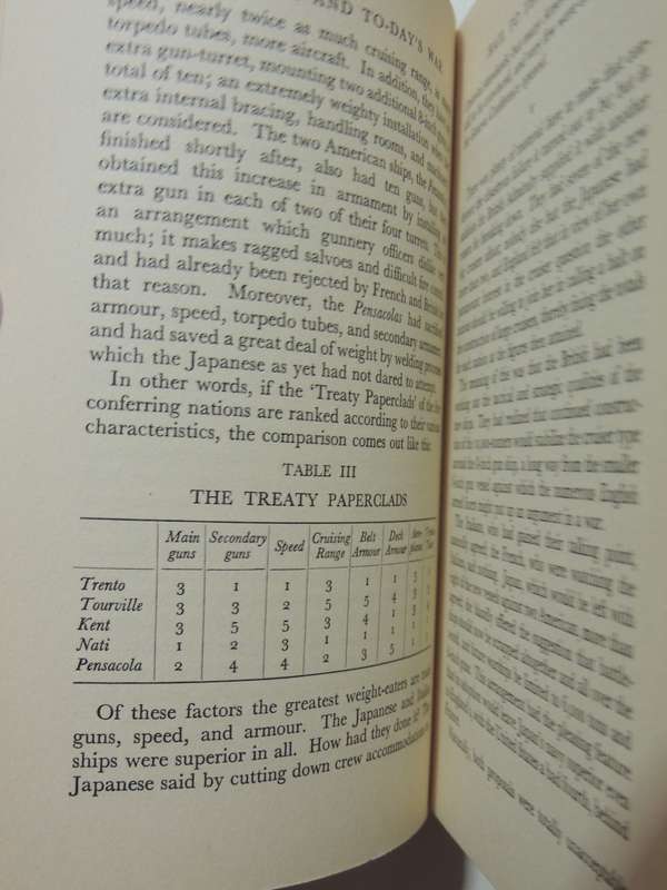 Sea Power and To-day's War - Fletcher Pratt     1940