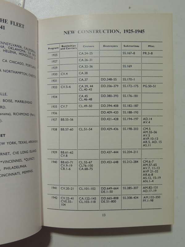 U. S. Warships of World War II - Paul H Silverstone     1966