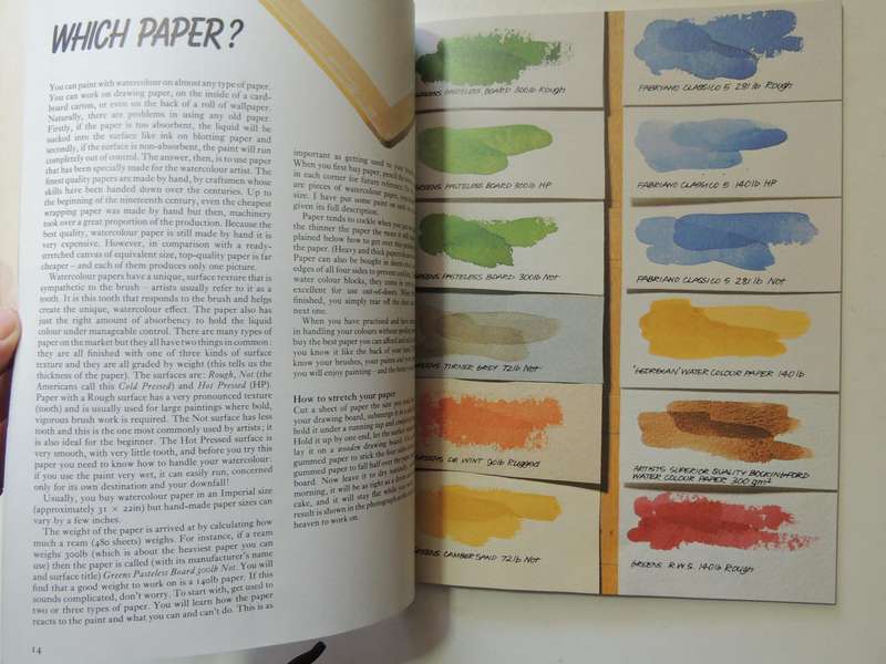 Learn To Paint With Watercolours- Alwyn Crawshaw