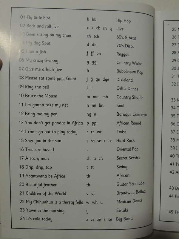 Sing - A - Long Book - Learning Letters