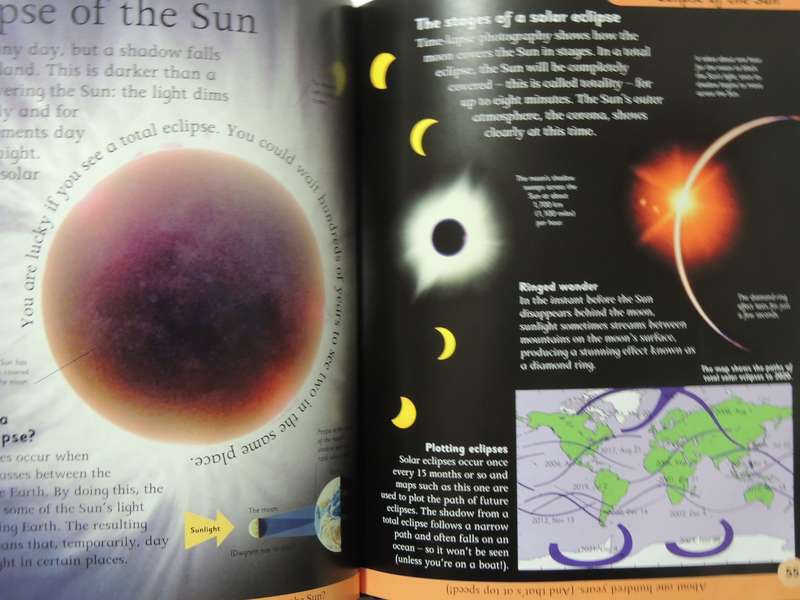 Space Encyclopedia - Caroline Bingham    KIDS