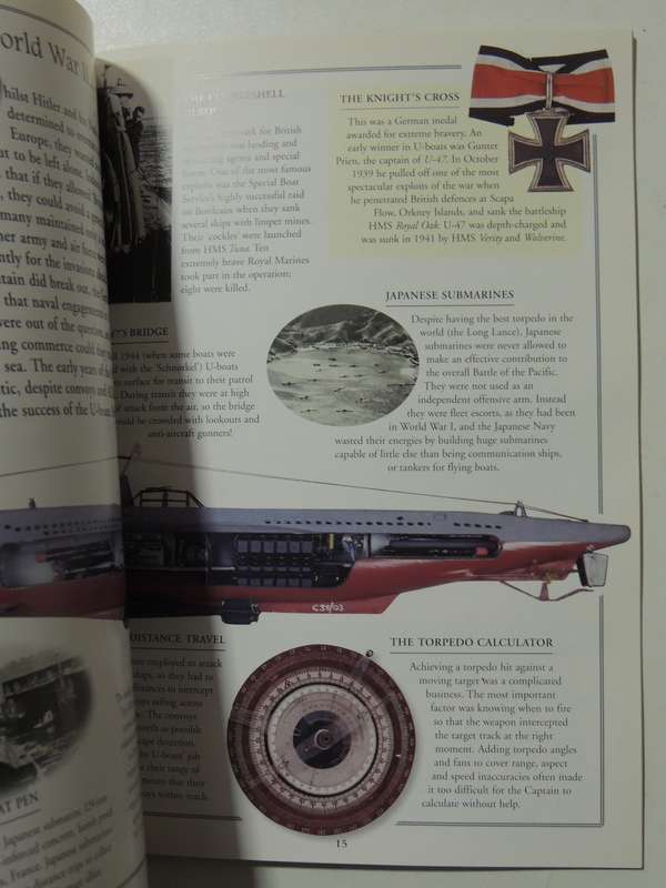The History Of Submarines - Cmdr. Jeff Tall