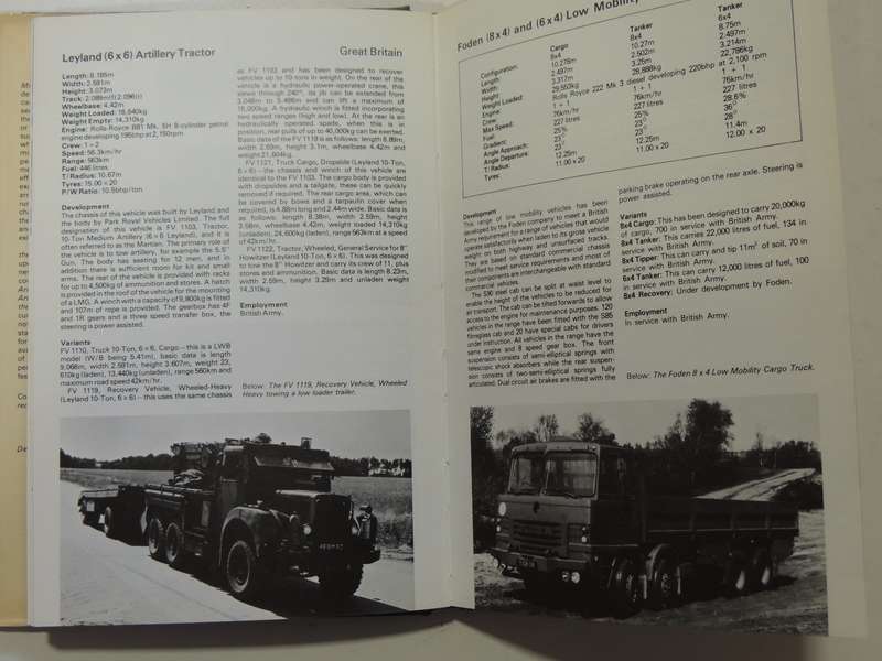 Military Vehicles Of The World - Christopher F. Foss      2nd Edition 1978