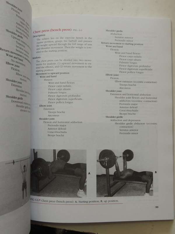 Manual Of Structural Kinesiology - R.T. Floyd & Clem W. Thompson  (Thirteenth Edition)