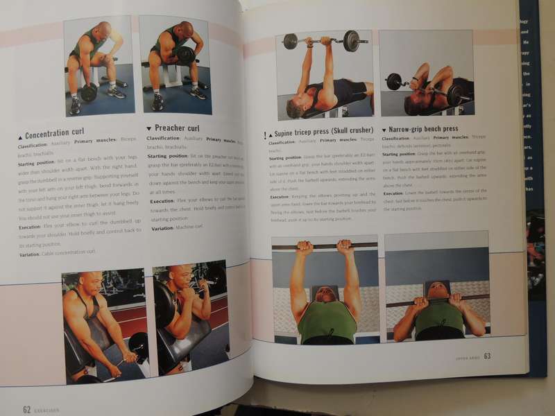 The Weight Training Handbook - Wayne Viljoen