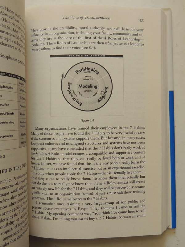 The 8th Habit: From Effectiveness To Greatness- Stephen R. Covey