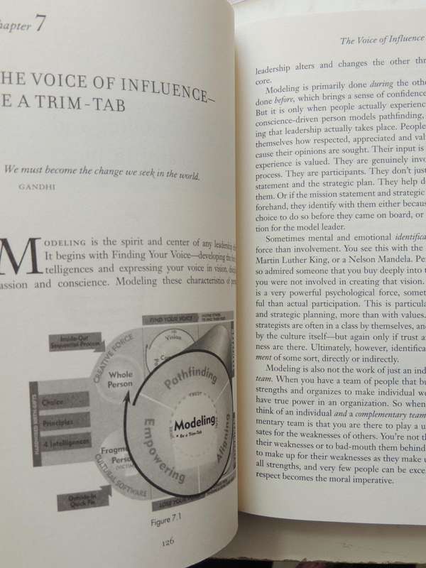 The 8th Habit: From Effectiveness To Greatness- Stephen R. Covey