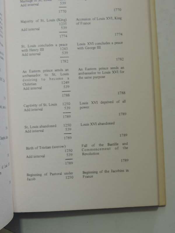 The Cheiro Book Of Fate Of Fortune - Cheiro   VERY SCARCE