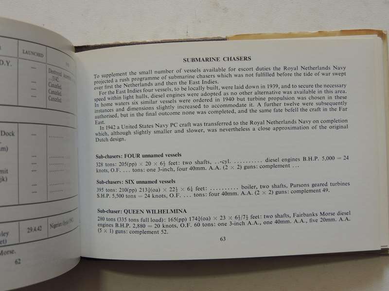 Navies Of The Second World War: Royal Netherlands Navy - H.T. Lenton