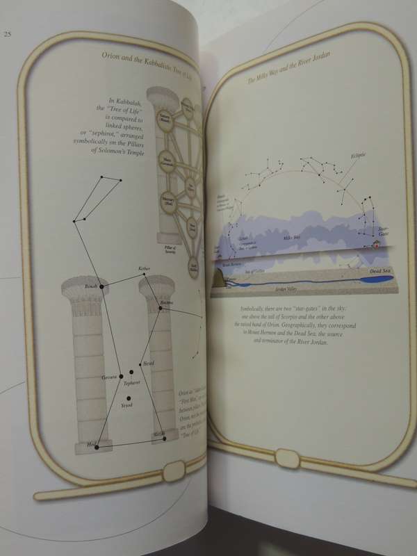 Signs In The Sky: The Astrological & Archaeological Evidence For The Birth Of a New AgeAdrian Gil