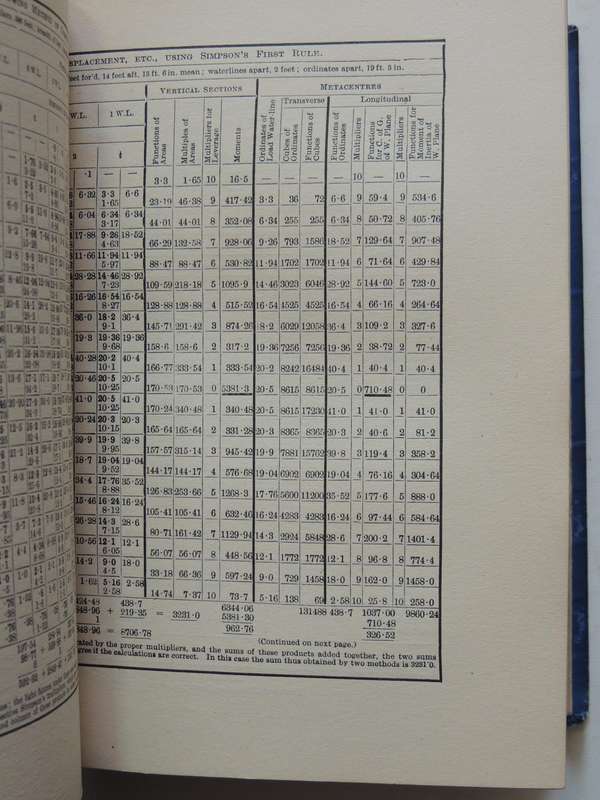 Mackrow's Naval Architect's Shipbuilder's Pocket Book: Formulae Rules And Tables For Marine Engineer