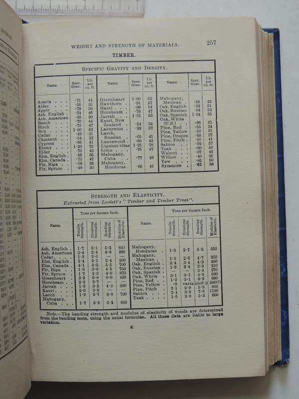 Mackrow's Naval Architect's Shipbuilder's Pocket Book: Formulae Rules And Tables For Marine Engineer
