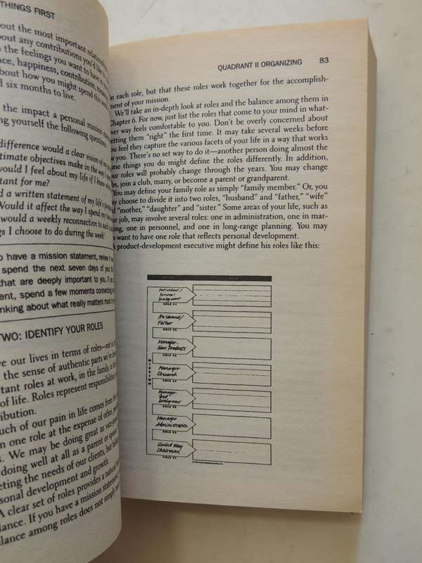 The 8th Habit: From Effectiveness To Greatness - Stephen R. Covey