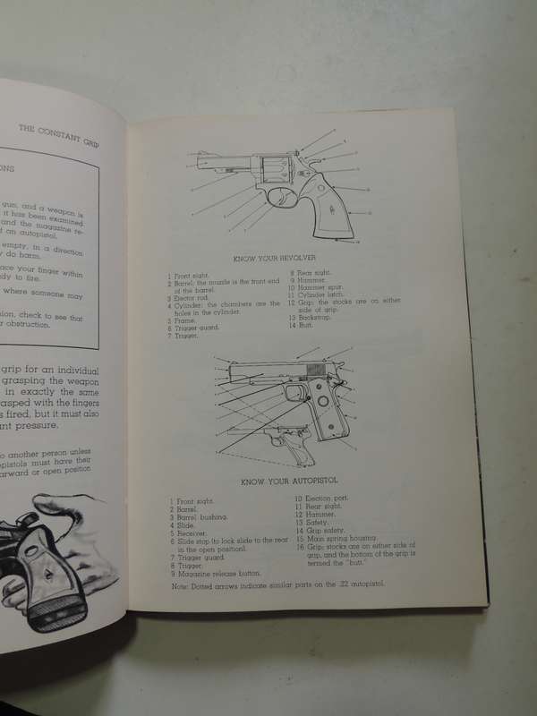 The Handbook Of Handgunning - Paul B.Weston