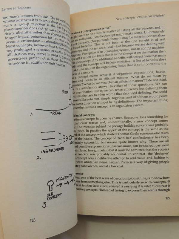 Letters To Thinkers: Further Thoughts On Lateral Thinking- Edward De Bono