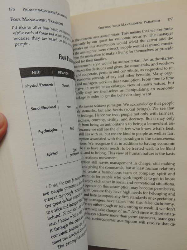 Principle-Centred Leadership- Stephen R. Covey