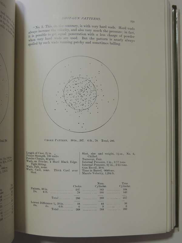 Experts On Guns & Shooting   G.T. Teasdale-Buckell