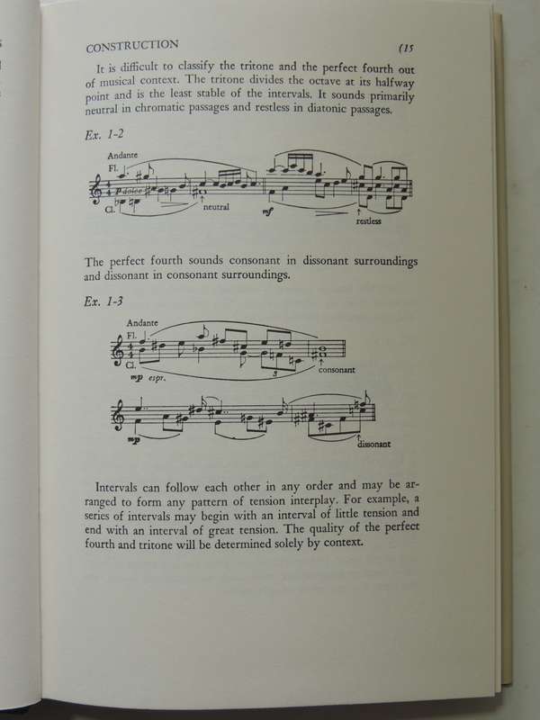 Twentieth-Century Harmony: Creative Aspects And Practice - Vincent Persichetti