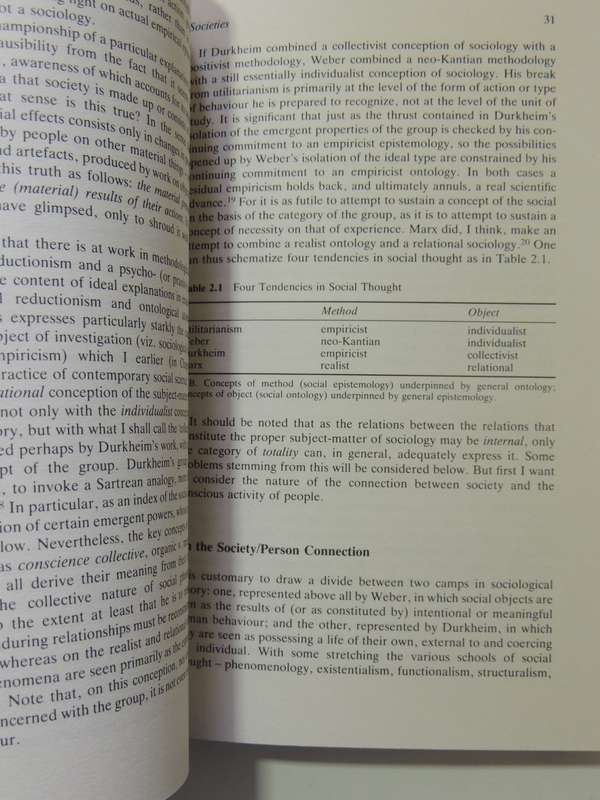 The Possibility Of Naturalism: A Philosophical Critique Of Contemporary Human Sciences - Roy Bhaskar