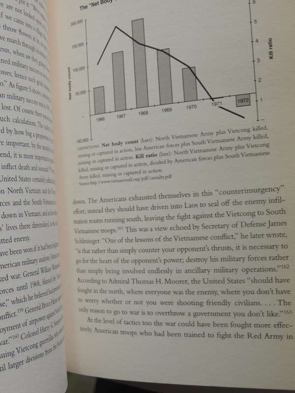 Colossus: The Rise And Fall Of The American Empire- Niall Ferguson