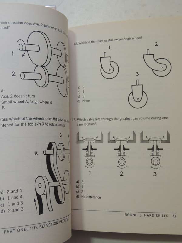 The Astronaut Selection Test Book: Do You Have What It Takes For SpaceTim Peake & The European Spac
