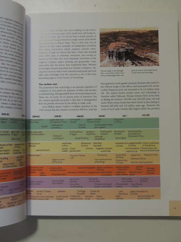 A History Of Invention: From Stone Axes To Silicon Chips - Trevor I. Williams