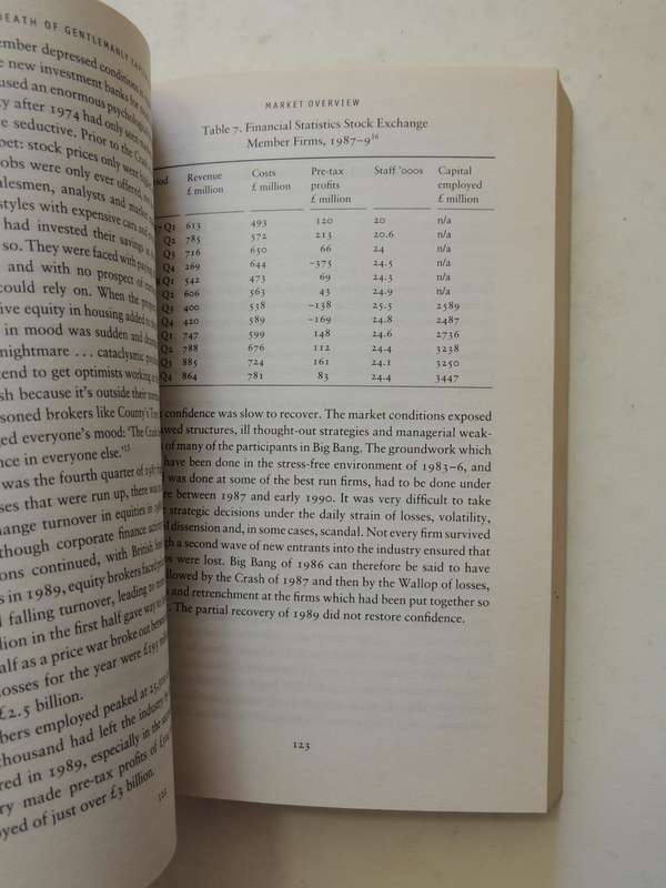 The Death Of Gentlemanly Capitalism..Controversial Bestseller On The City's Big SelloutPhilip Augar