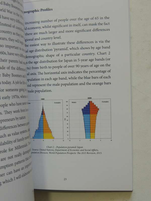 Ageing Wealth: An Unequal Problem - John Kinsley