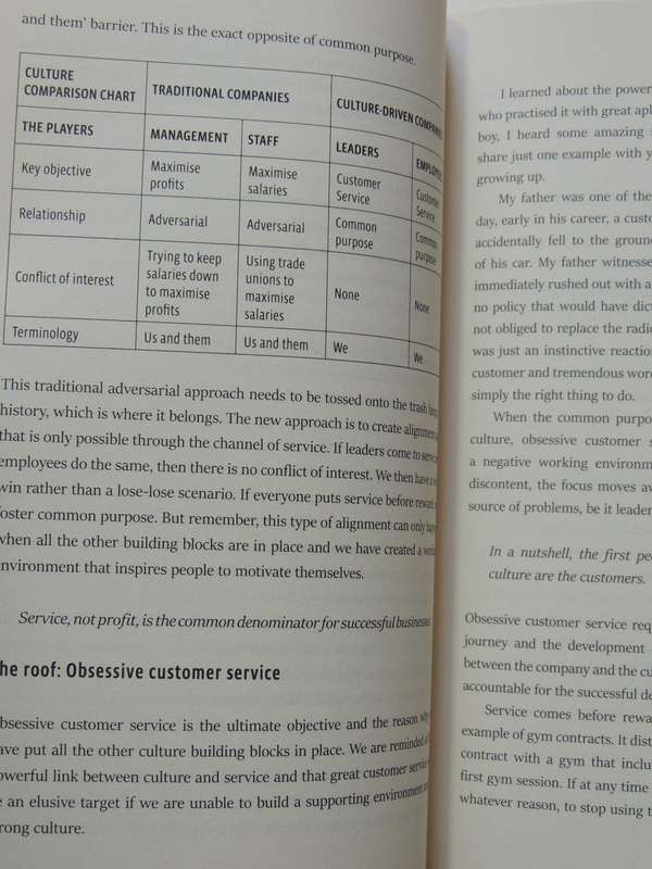Cultureneering: Culture, Diversity And Customer Service - Ian Fuhr      INSCRIBED